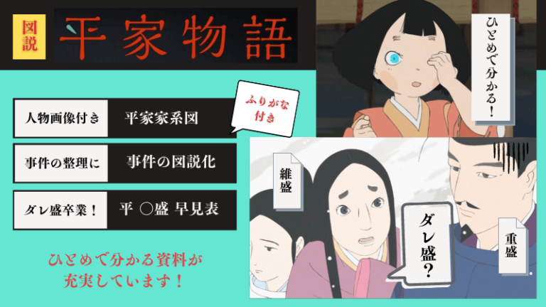 ひとめで分かる！【図説】アニメ平家物語 – イラスト付き平家家系図や平家一門の〇盛早見表！