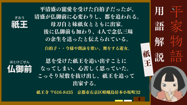 アニメ 平家物語 全11話の琵琶語り現代語訳 ふりがな付き原文と全11話分の現代語訳を掲載